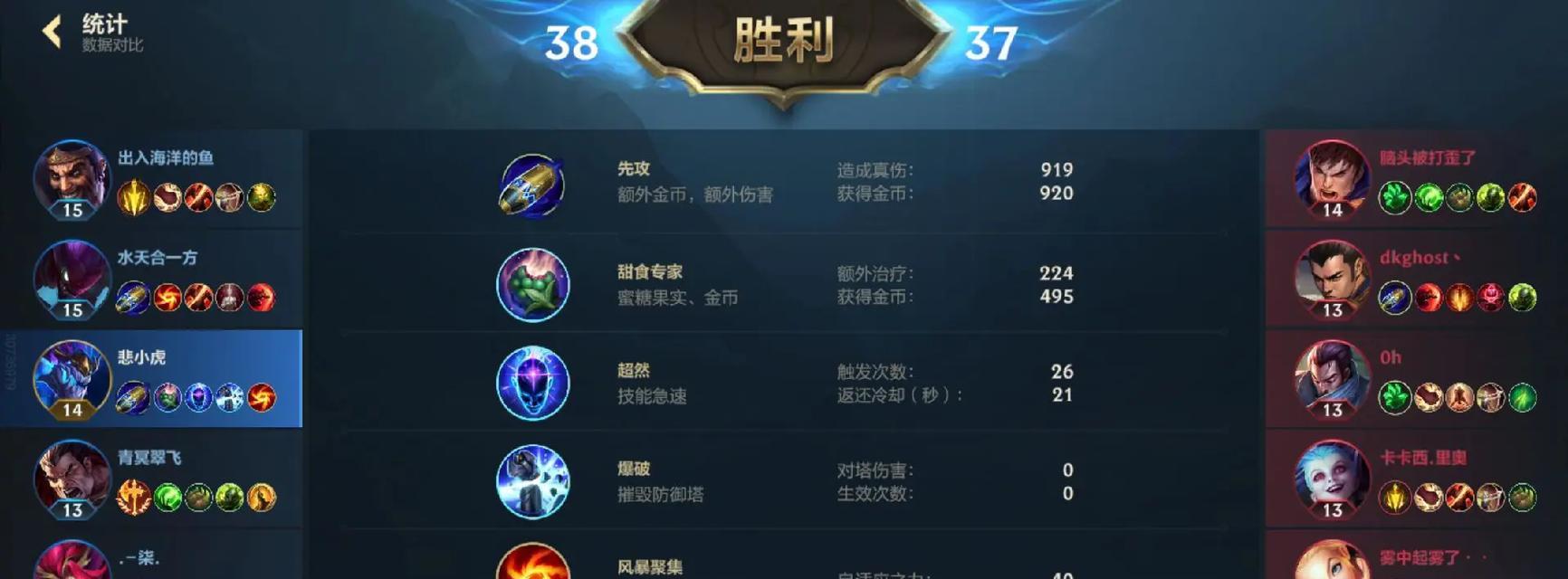 英雄联盟龙王的旧名是什么？  第2张