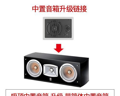 嵌入式中置音箱音质表现怎么样？  第2张