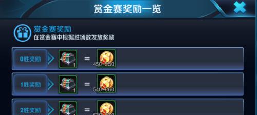王者荣耀中的金钱计算方式是什么？  第2张