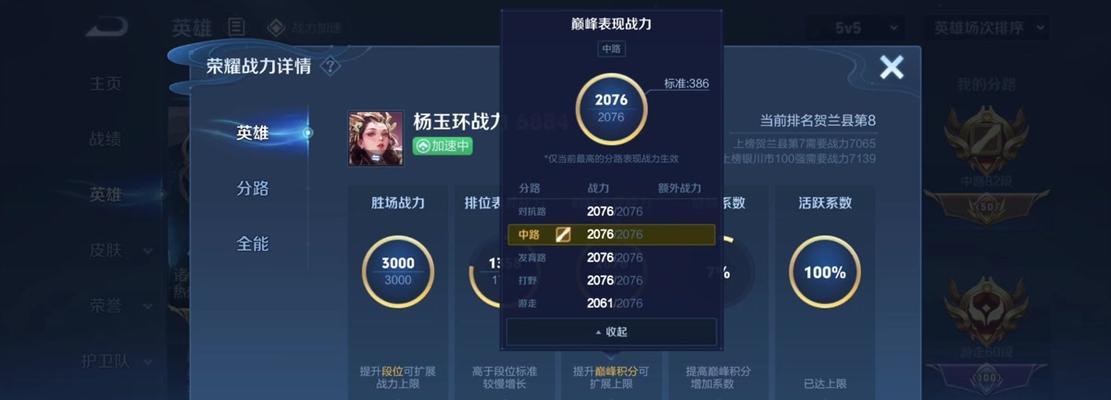 英雄联盟排位赛为什么会被分配到不同段位？  第1张