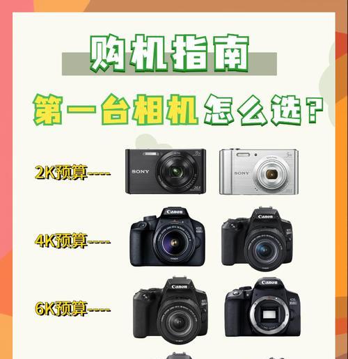 我国为何难以制造单反相机？技术与市场有哪些挑战？  第1张