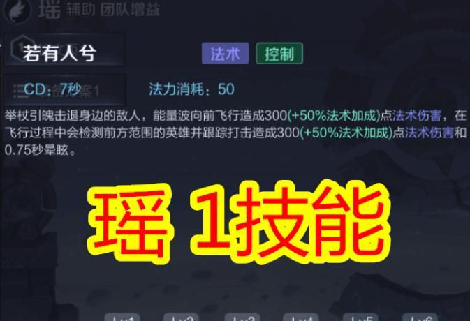 王者荣耀中使用瑶可以获得哪些称号？  第2张