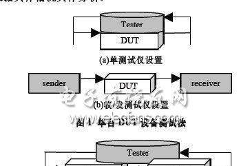 卓智达融合网关的性能如何？用户评价怎么样？  第2张