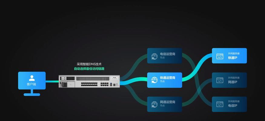 卓智达融合网关的性能如何？用户评价怎么样？  第3张