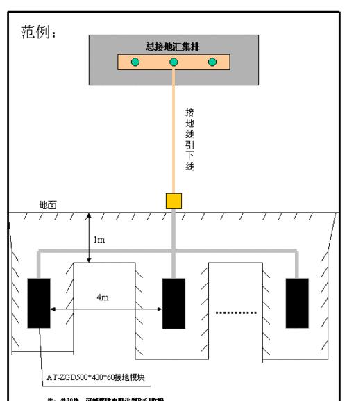 机房联网手机摄像头的步骤是什么？连接后如何使用？  第1张