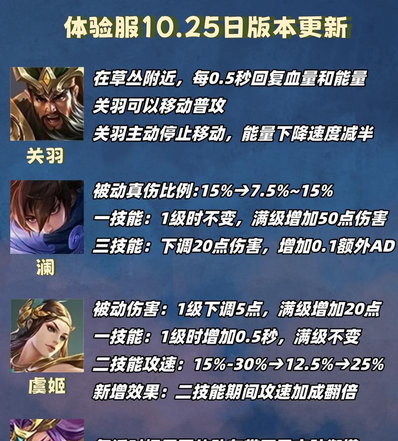 王者荣耀更新原因是什么？每次更新都带来了哪些新内容？  第3张