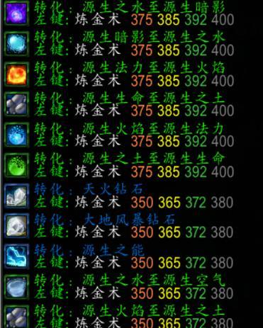炼金术在魔兽中制作技能的方法是什么？需要哪些材料？  第3张