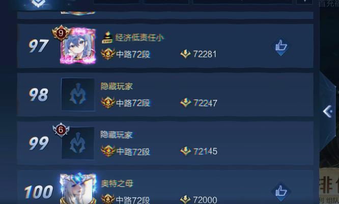王者荣耀市第一什么水平？如何达到这个水平？  第1张
