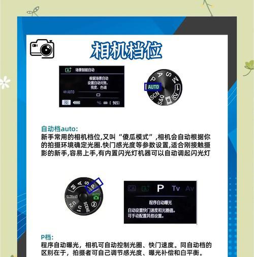 相机镜头地铁怎么用？地铁内拍摄技巧有哪些？  第1张