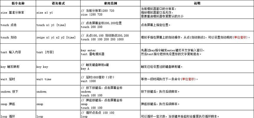 台式电脑开启雷电模拟器TV模式的方法是什么？操作步骤详细吗？  第2张