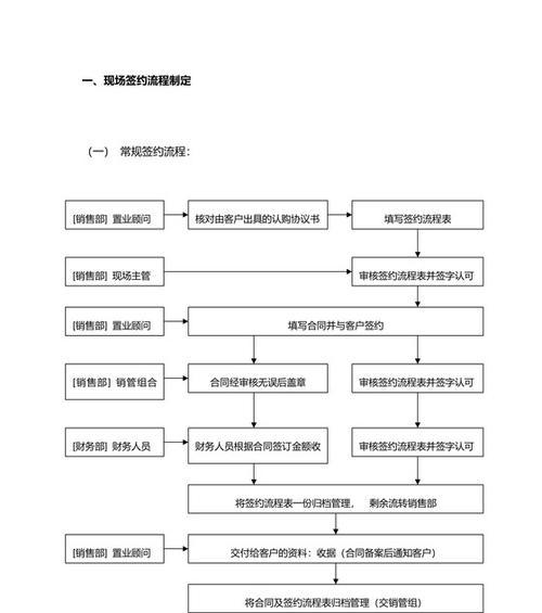 洛克王国农作物如何销售？流程是什么？  第3张