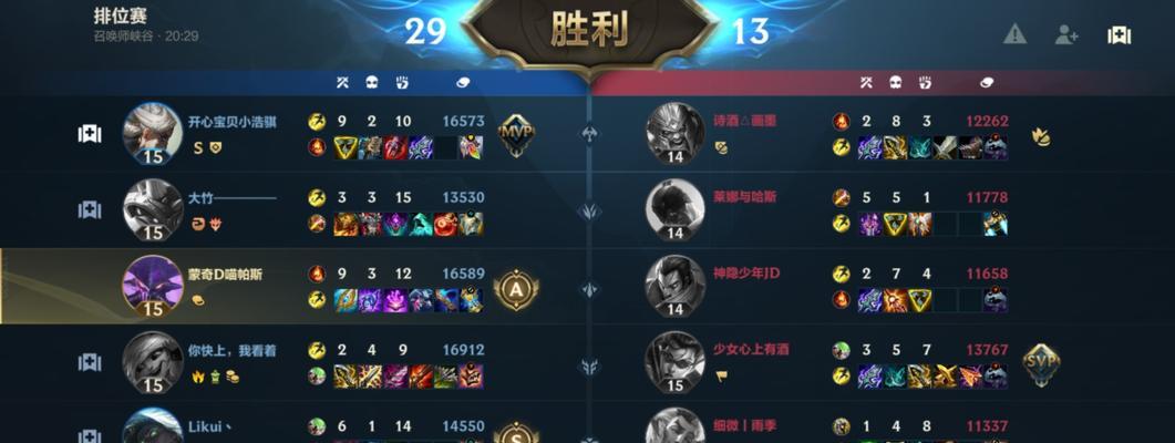 英雄联盟现有英雄列表是什么？各英雄特点如何？  第2张