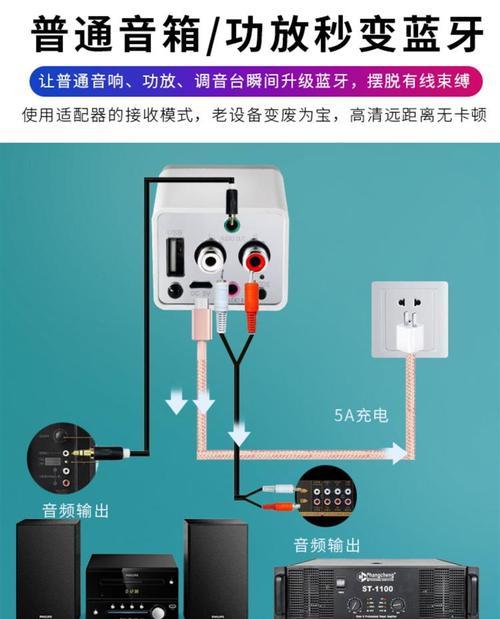音箱接收器线路拆卸步骤是什么？  第2张
