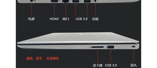 戴尔老电脑怎么开启独显？操作流程和注意事项有哪些？  第3张