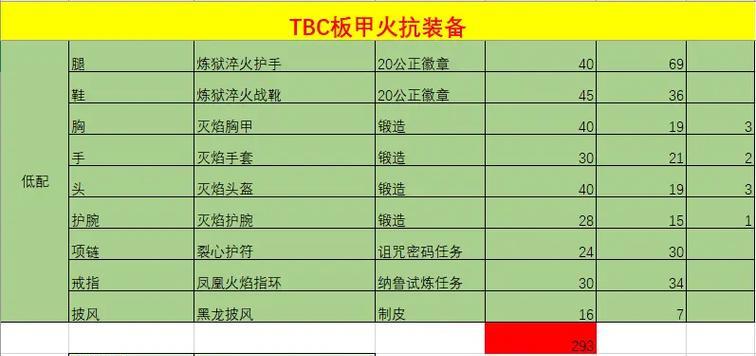 魔兽导出所有配置的方法是什么？如何备份游戏设置？  第3张