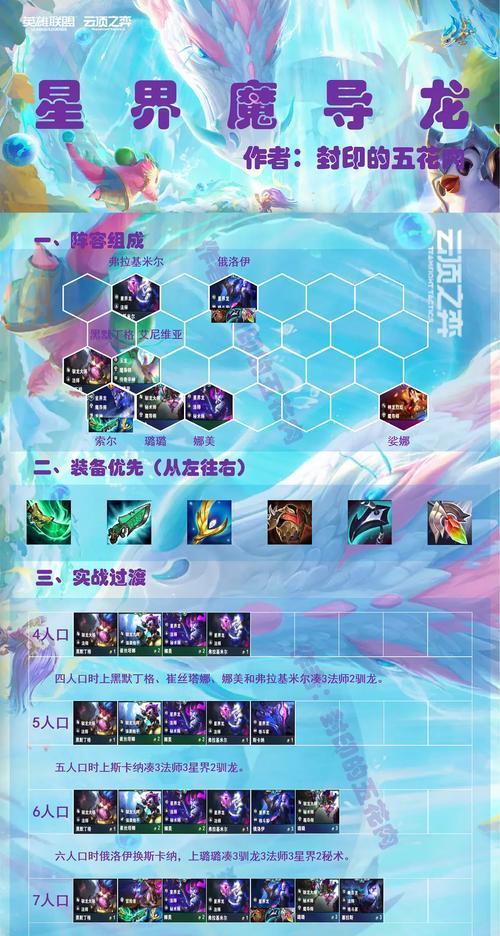 英雄联盟送星队是什么时候出的？送星队的机制是怎样的？  第3张