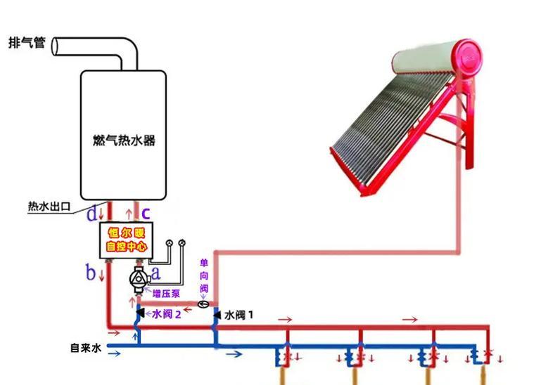 燃气台下热水器的安装步骤和注意事项是什么？  第2张