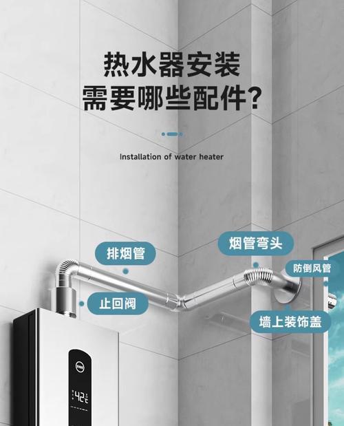 热水器软管更换步骤及注意事项是什么？  第2张