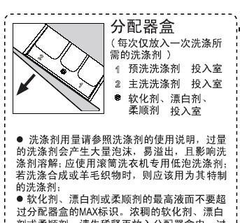 海尔洗衣机柔顺剂下不去什么问题？如何解决？  第3张