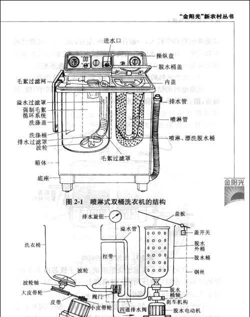 松下洗衣机报h51是什么故障？如何排除问题？  第3张