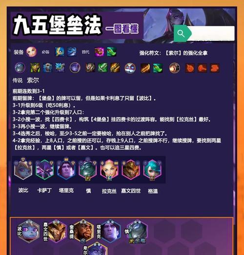 英雄联盟龙王为何不削弱？龙王的当前平衡状态如何？  第2张