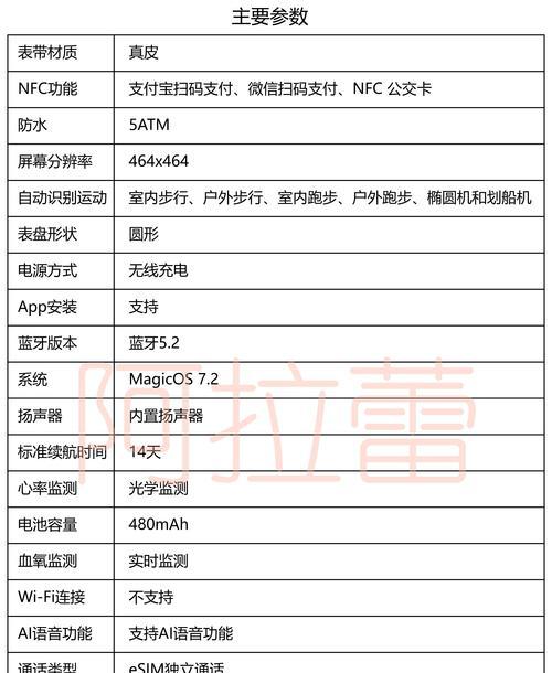 智能手表软件如何安装？有哪些推荐的软件？  第3张