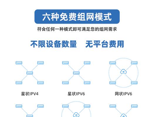 路由器双网段调试步骤是什么？  第3张