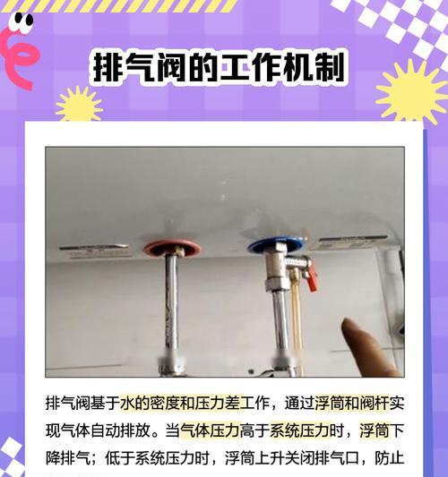 热水器倒流阀门开启方法是什么？操作中应注意什么？  第1张