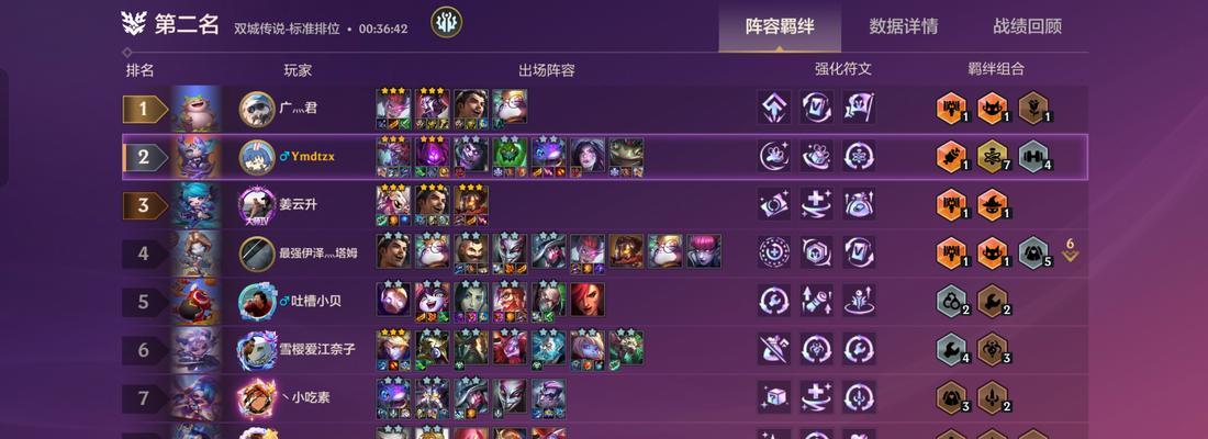 手机版追三星五费的技巧是什么？如何快速提升三星五费？  第3张
