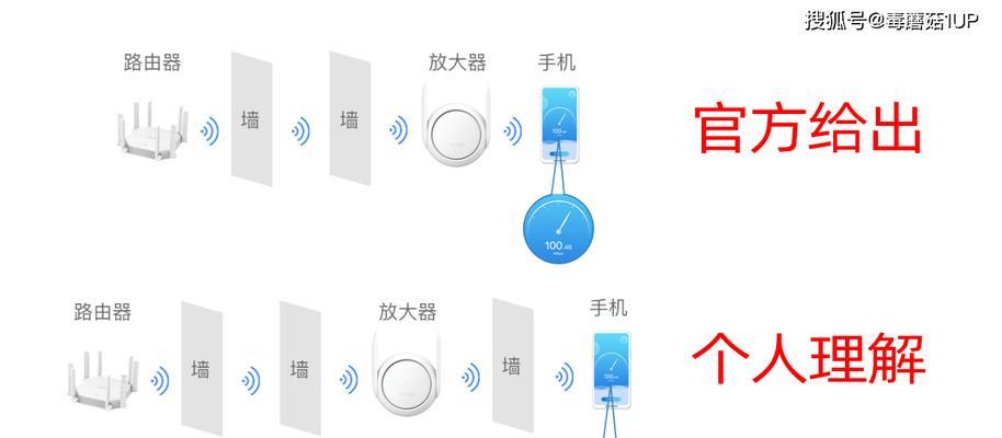 路由器信号放大软件故障怎么修复？  第3张