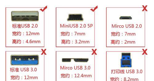 移动硬盘线板拆卸步骤是什么？  第1张