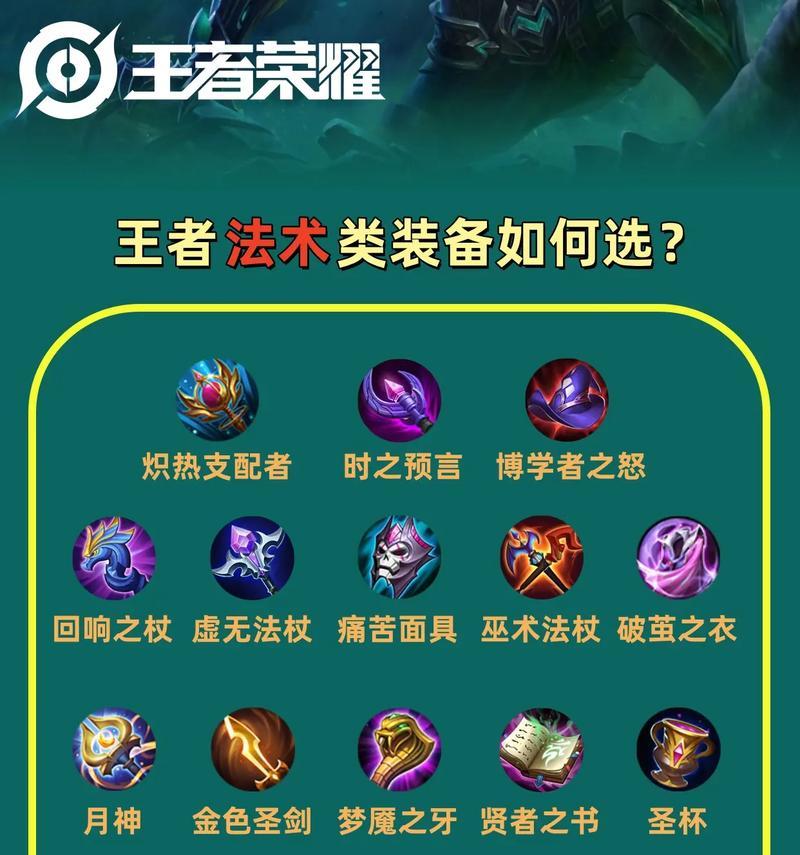 王者荣耀中防御装备的选择建议是什么？  第3张