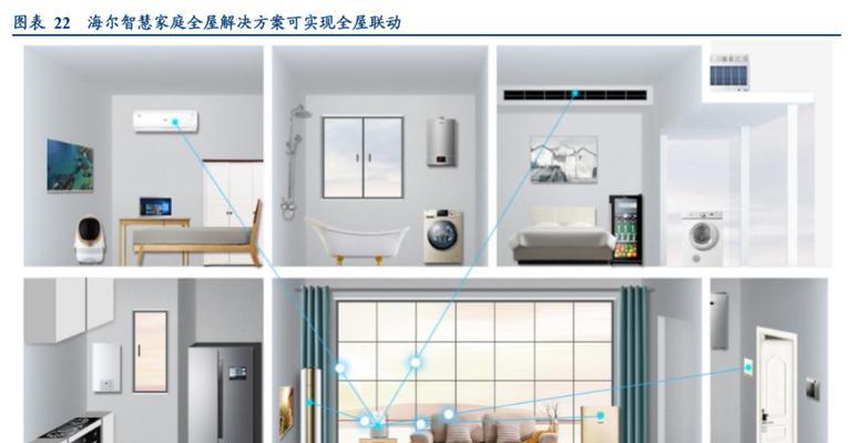小优智能音箱联网步骤是怎样的？  第2张