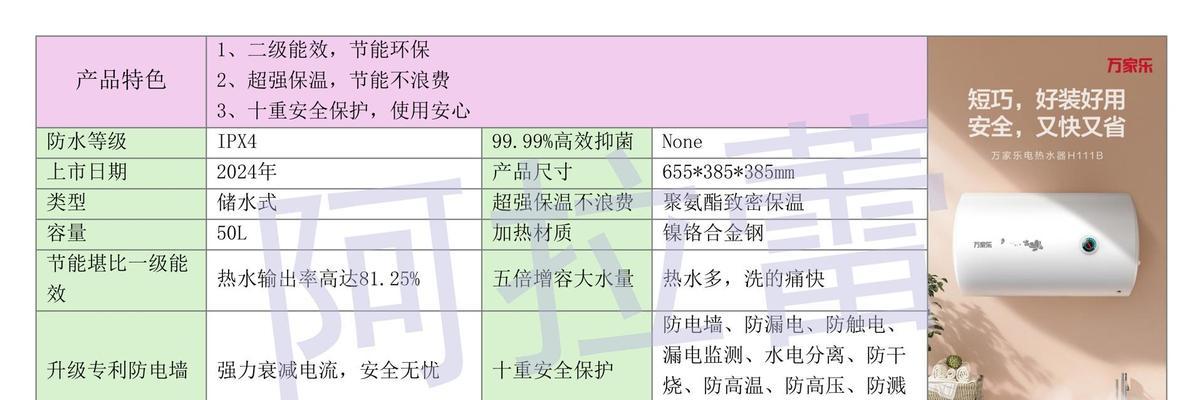 海尔即热热水器选购技巧有哪些？  第1张