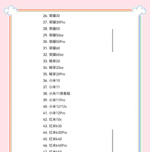 魔兽破败大厅的制作方法是什么？  第1张