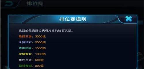 王者荣耀护卫榜奖励有哪些？如何快速提升护卫榜排名？  第1张