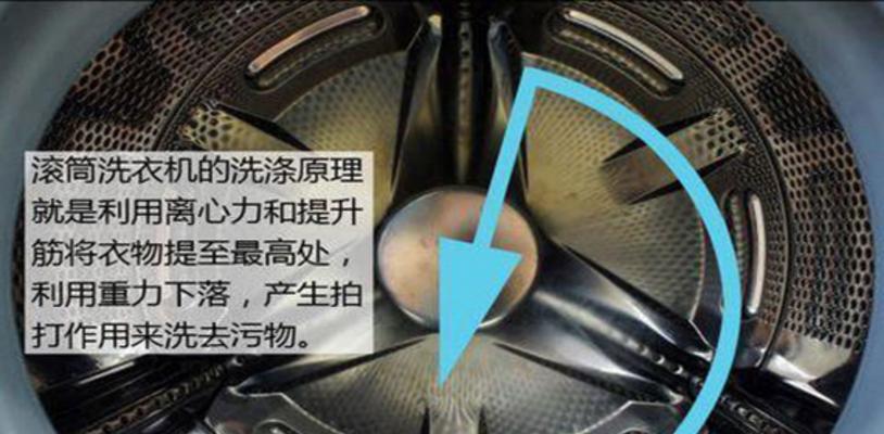翻转洗衣机工作原理是什么？它有哪些独特功能？  第3张