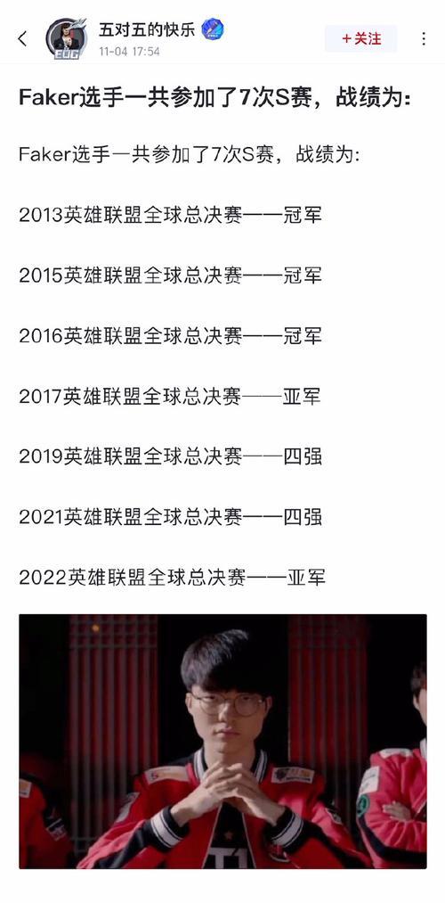 英雄联盟有名队伍名字叫什么？他们的历史战绩如何？  第1张