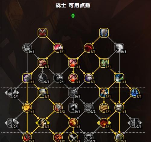 魔兽世界战士职业如何玩好？战士的技能和玩法是什么？  第2张