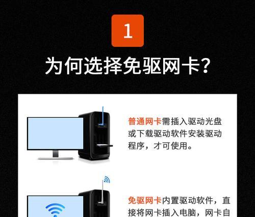 台式机网卡类型有哪些？如何选择合适的网卡？  第3张