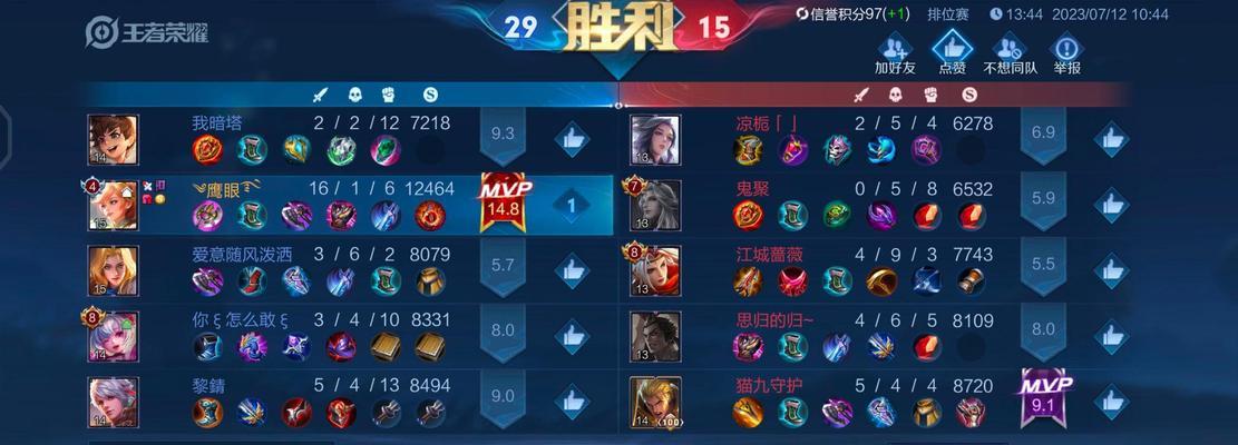 王者荣耀140多把荣耀代表什么水平？  第3张
