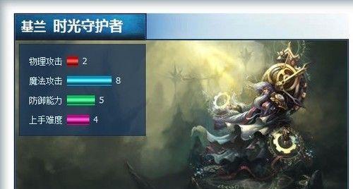 如何向朋友推荐英雄联盟？  第2张