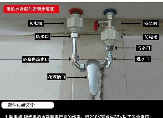 触电保护热水器使用方法是什么？使用时需要注意什么？  第3张