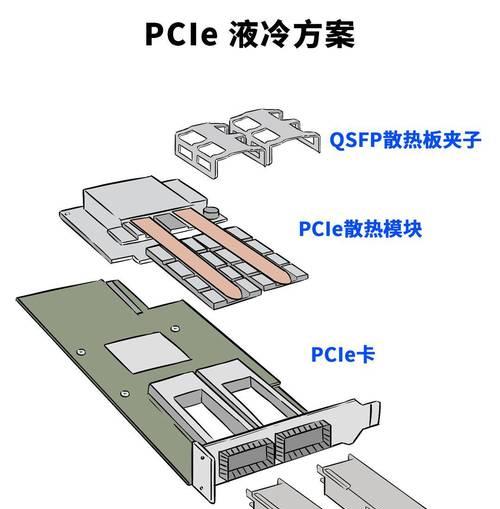 新款液冷服务器特点是什么？  第2张
