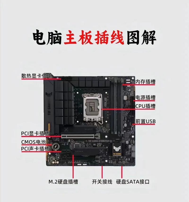 主板加无线网卡模块步骤是什么？需要注意什么？  第2张