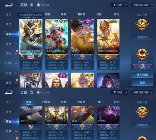 王者荣耀中哪些角色容易获得金牌？技巧是什么？  第1张