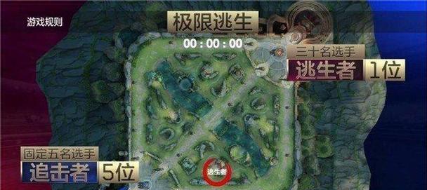 王者荣耀1v5人机模式如何开启？有哪些技巧？  第3张