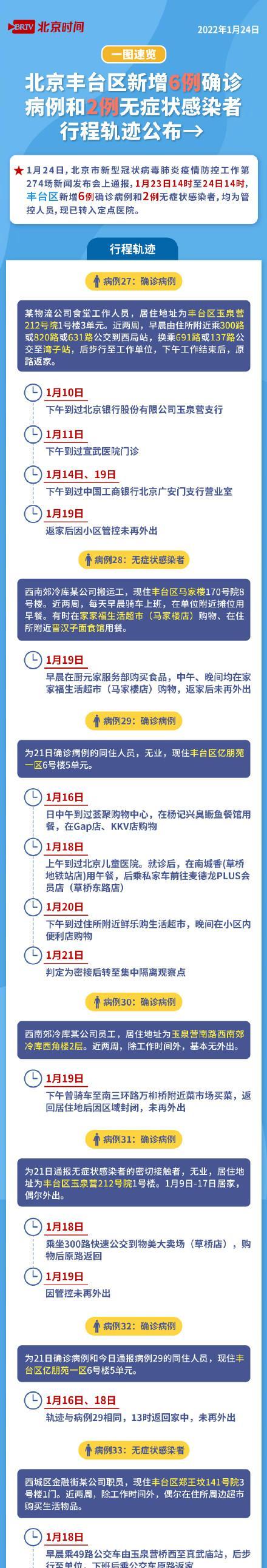 苹果手表如何生成行程轨迹？行程轨迹功能的使用方法是什么？  第2张