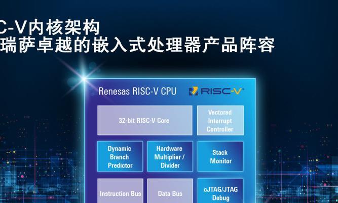 cpu内核数量调整方法是什么？  第2张