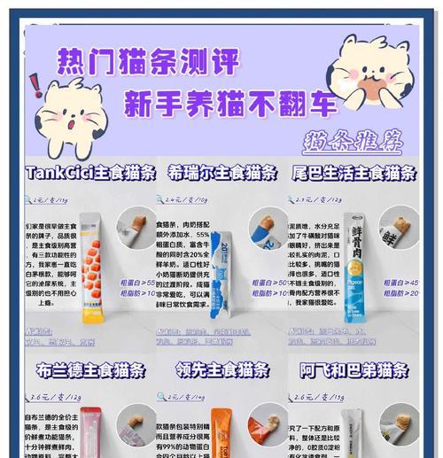 用数据线打猫合适吗？这样做有什么后果？  第2张